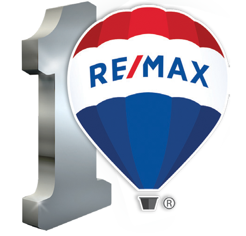 Our Agents - Remax Golden Cyprus